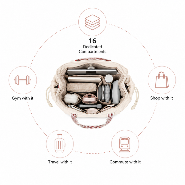 3-in-1 organized tote bag open interior with visible compartments and accessory-use icons