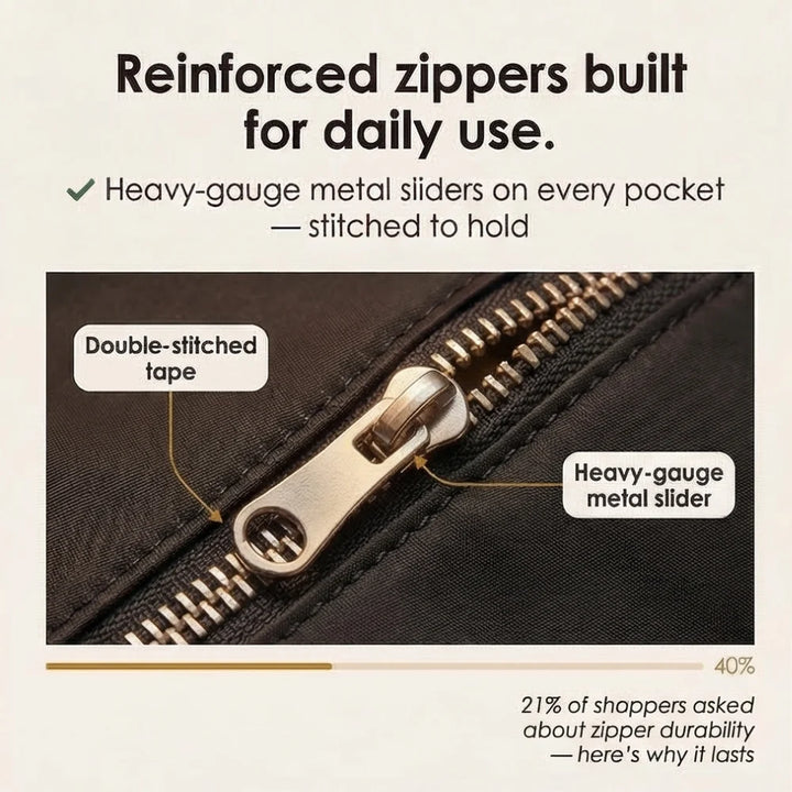 Close-up of reinforced tote bag zipper with metal slider and double-stitched seam